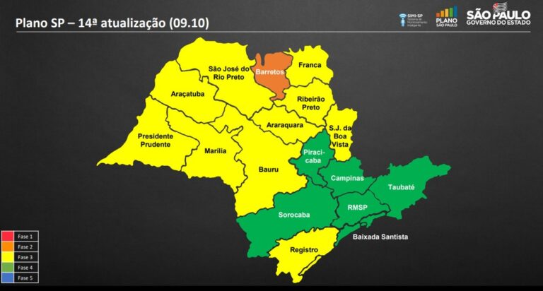 Cidade de SP avança à fase verde e libera volta de cinemas e teatros